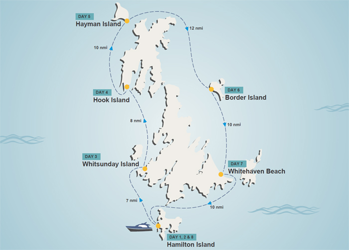 Whitsundays itinerary map