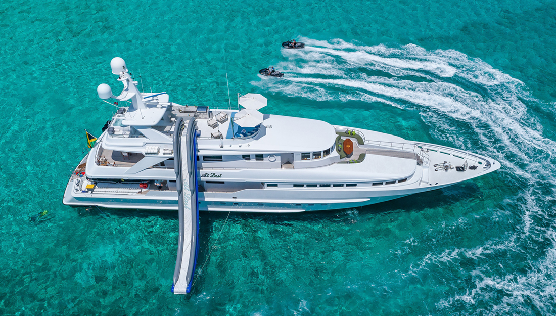 Activities on Your Charter